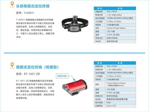 品鉑科技將攜高精度定位系統(tǒng)亮相iote 2019，展示前沿網(wǎng)絡技術(shù)開發(fā)成果