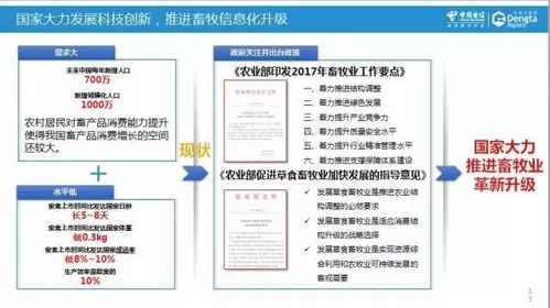 運(yùn)營(yíng)商大數(shù)據(jù)的價(jià)值探索與中國(guó)電信智慧畜牧實(shí)踐