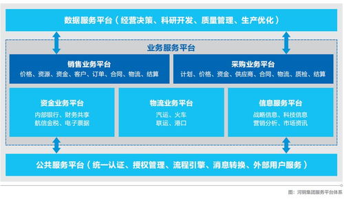 新能源公司財(cái)務(wù)erp軟件壽光金蝶公司