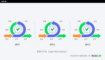 2025年中國十大網站定制開發公司推薦:國內權威測評專業網站設計公司 TOP 排行解析