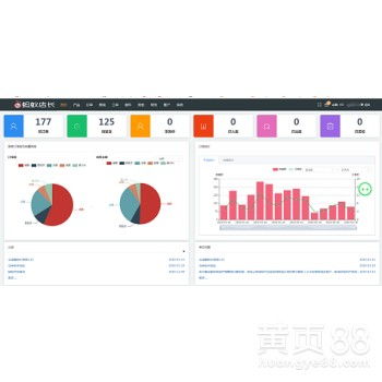 亞馬遜無貨源跨境電商ERP開發(fā)定制與貼牌源碼后臺(tái)培訓(xùn)方案