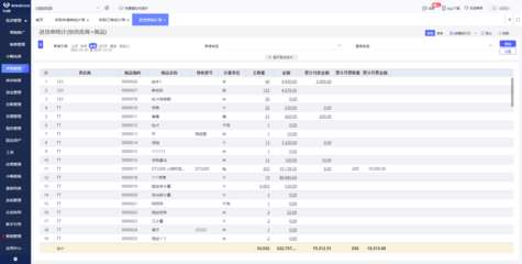 ERP系統 外包還是定制？企業實施路徑的深度解析