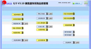 潮州美集服飾ERP定制滿月紀(jì)實(shí) 攜手e速新，智啟新征程