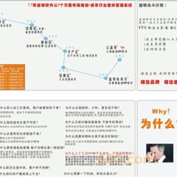 erp 軟件外包價(jià)格,軟件定制開(kāi)發(fā)報(bào)價(jià),手機(jī)軟件開(kāi)發(fā)價(jià)格 時(shí)間財(cái)富網(wǎng)